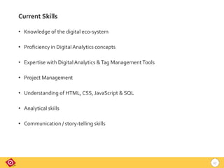 17
Current Skills
• Knowledge of the digital eco-system
• Proficiency in DigitalAnalytics concepts
• Expertise with Digita...