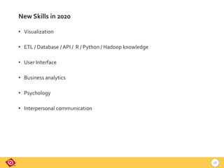 18
New Skills in 2020
• Visualization
• ETL / Database / API / R / Python / Hadoop knowledge
• User Interface
• Business a...
