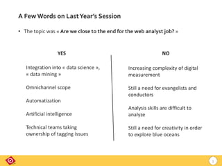 3
A Few Words on LastYear’s Session
• The topic was « Are we close to the end for the web analyst job? »
YES NO
Integratio...