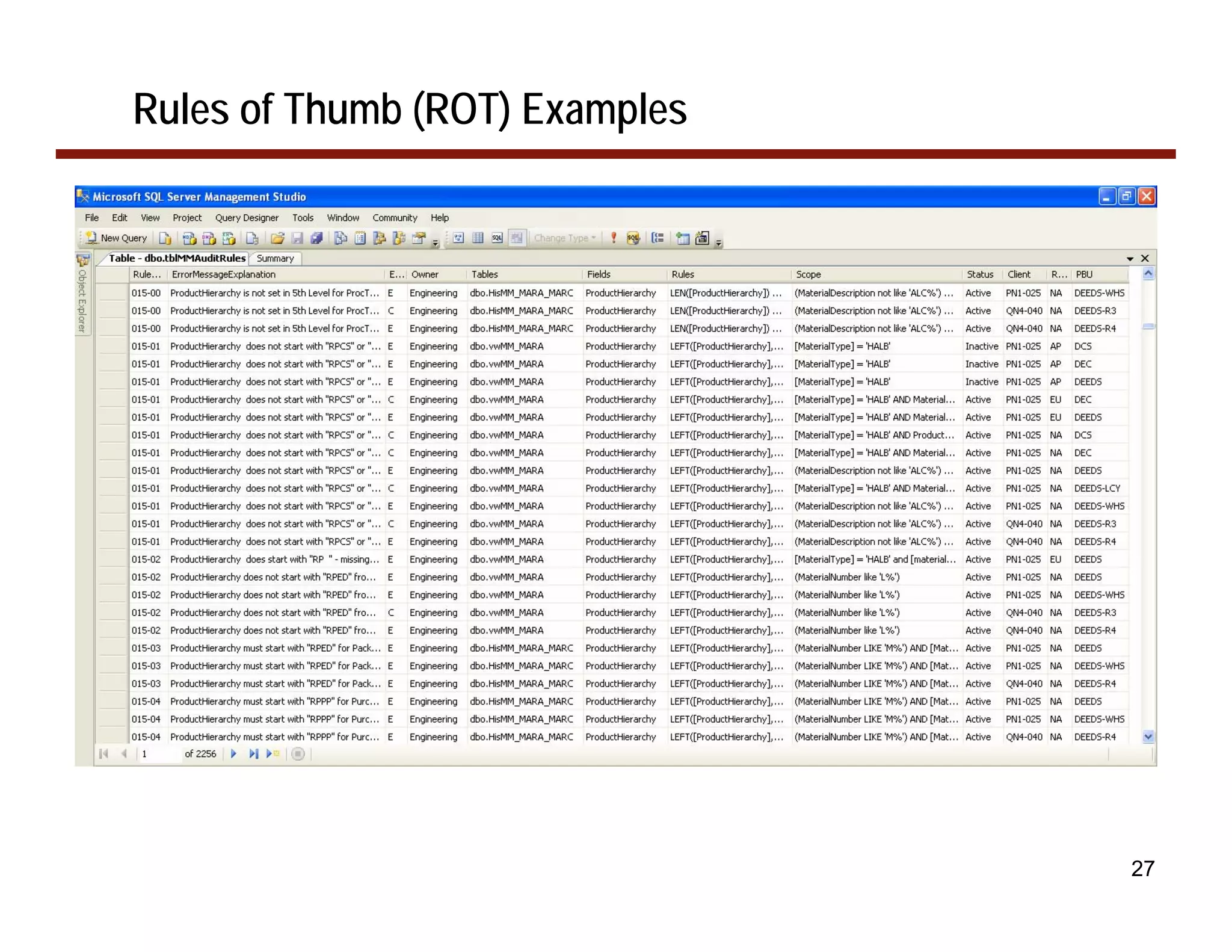 Rules of Thumb (ROT) Examples




                                27
 