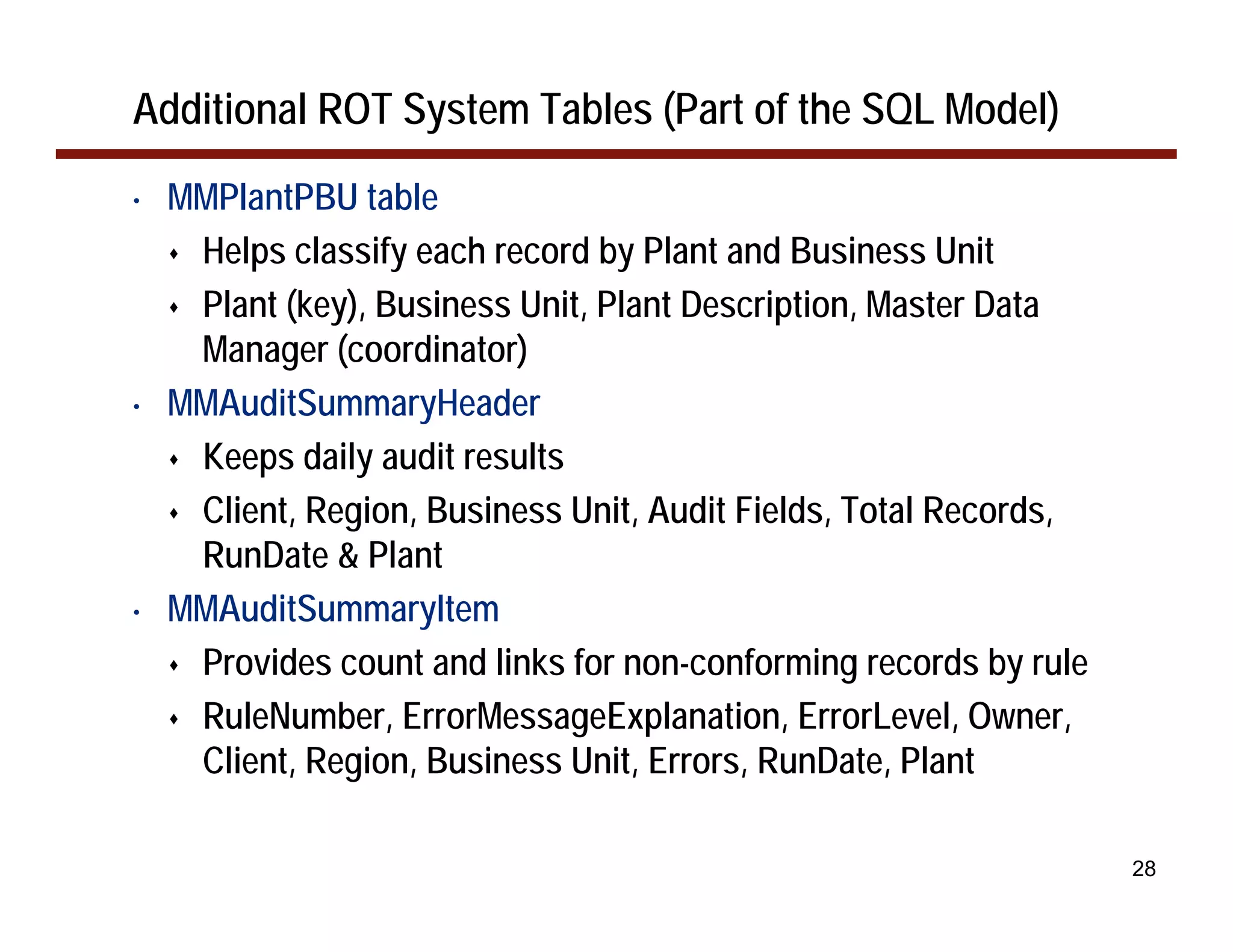 Additional ROT System Tables (Part of the SQL Model)
•   MMPlantPBU table
     Helps classify each record by Plant and Business Unit
     Plant (key), Business Unit, Plant Description, Master Data
     Manager (coordinator)
•   MMAuditSummaryHeader
     Keeps daily audit results
     Client, Region, Business Unit, Audit Fields, Total Records,
     RunDate & Plant
•   MMAuditSummaryItem
     Provides count and links for non-conforming records by rule
     RuleNumber, ErrorMessageExplanation, ErrorLevel, Owner,
     Client, Region, Business Unit, Errors, RunDate, Plant

                                                                   28
 