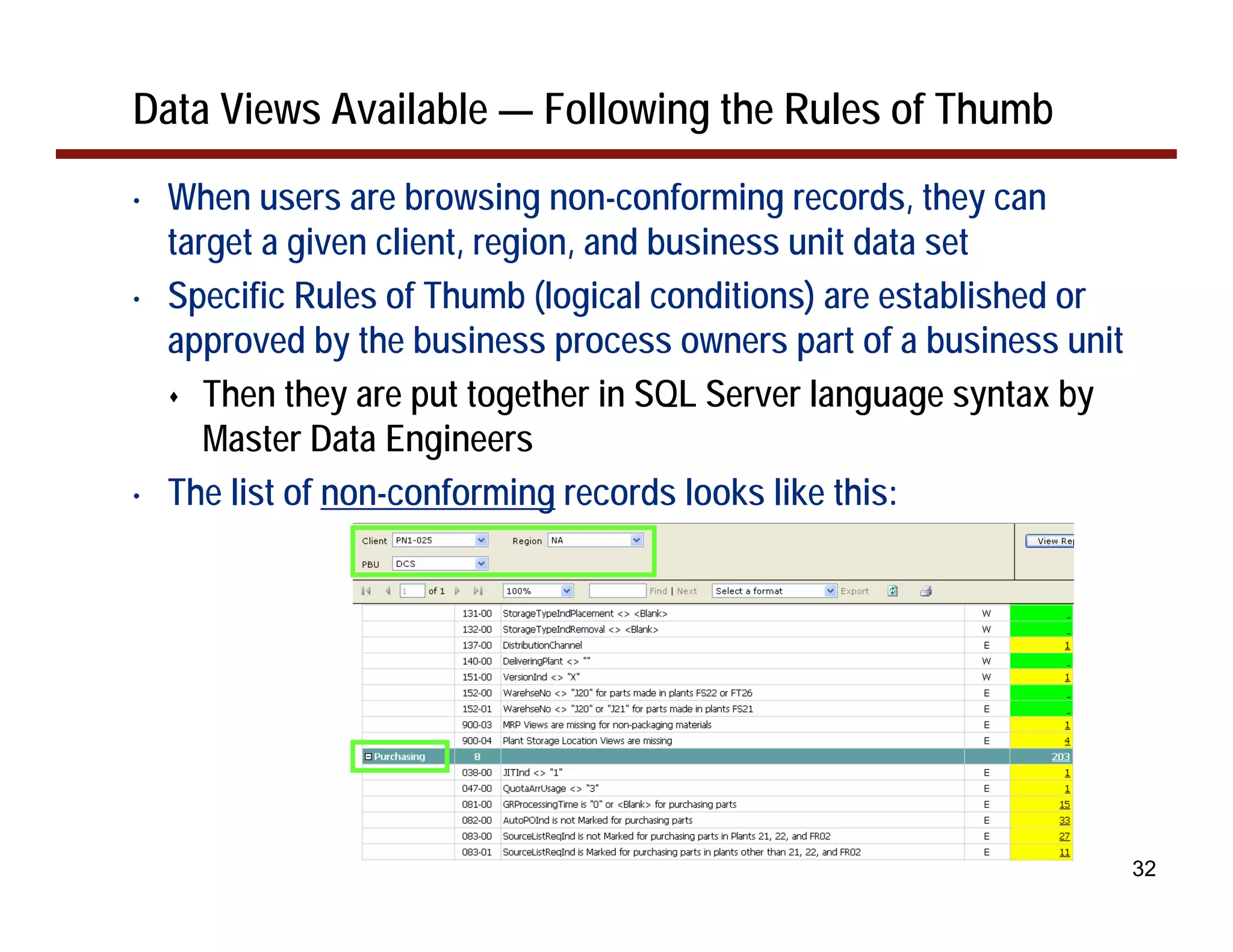 Data Views Available — Following the Rules of Thumb
•   When users are browsing non-conforming records, they can
    target a given client, region, and business unit data set
•   Specific Rules of Thumb (logical conditions) are established or
    approved by the business process owners part of a business unit
       Then they are put together in SQL Server language syntax by
       Master Data Engineers
•   The list of non-conforming records looks like this:




                                                                      32
 