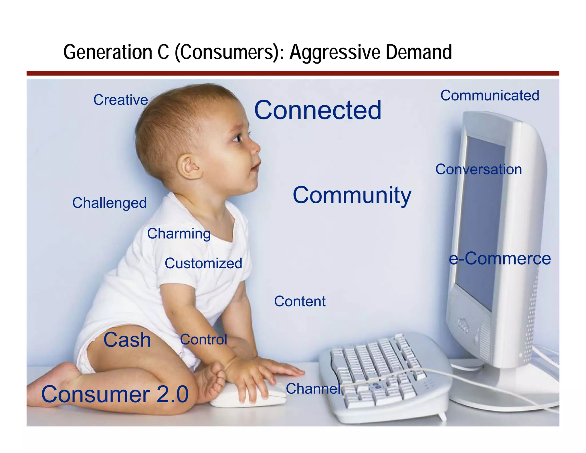 Generation C (Consumers): Aggressive Demand

    Creative                               Communicated
                            Connected

                                           Conversation

  Challenged                   Community
           Charming

               Customized                   e-Commerce

                             Content

      Cash      Control


                              Channel
Consumer 2.0
                                                          4
 