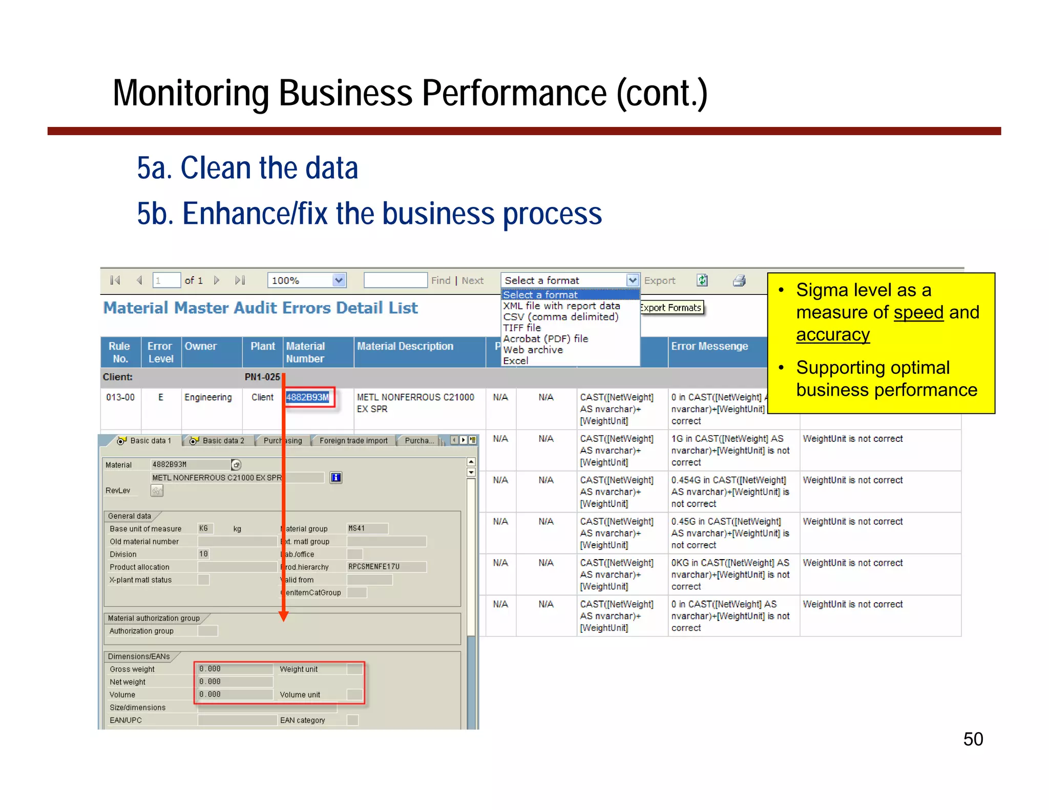 Monitoring Business Performance (cont.)
 5a. Clean the data
 5b. Enhance/fix the business process

                                          • Sigma level as a
                                            measure of speed and
                                            accuracy
                                          • Supporting optimal
                                            business performance




                                                              50
 