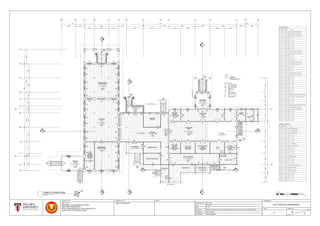 WEDDING
HALL
VERANDAH 1
F.F.L. ±2.5M
F.F.L. ±2.8M
F.F.L. ±2.5M
F.F.L. ±3.2M
F.F.L. ±2.9M
F.F.L. ±3.5M
F.F.L. ±2.2M
F.F.L. ±2.2M
F.F.L. ±2.0M
F.F.L. ±2.2M
ROOFEAVELINE
PRAYER
ROOM
YTM
TUNKU
ABDUL
RAHMAN
PUTRA'S
ROOM
BEDROOM-
BILIK BERADU
VERANDAH 2
ROYAL
COLLECTION
MEETING
ROOM
MUSEUM MAIN
ENTRANCE
GRAMOPHONE
SEWING MACHINE
PRAYER
ROOM
(EXHIBITION)
EXHIBITION
AREA
SULTAN'S
ENTRANCE
EXHIBITION
AREA
ROYAL
FAMILY
ROYAL REGALIA
VERANDAH 4 VERANDAH 5VERANDAH
3
DN
DN
ROOF EAVE LINE
ROOF EAVE LINE
THE LATE
SULTAN
ABDUL
HAMID HALIM
SHAH
THE LATE
SULTAN
BADHSAH
SULTAN ABDUL
HALIM
MUADZAM
SHAH
ROYAL
COLLECTION
AND
WEAPON
(CARPET)
1
5
10
1
5
10
1
5
10
1
5
1
5
10
1
5
10
15
1510
1
10
1
5
1 5 10
DN
DN
DN
DN
DN
DN
DN
TC BW1
TF AC
10
DN
DN
DN
DN
DN
F.F.L. ±2.5M
TC BW1
TF AC
TC BW1/TW
TF AC
TC BW1/TW
TF AC
TC BW1
TF NV
TC TW
TF AC
TC TW/BW2
TF AC
TC TW/BW2
TF AC
TC TW/BW2
TF AC
TC TW
TF AC
TC TW
TF AC
TC TW/BW3
TF AC
D10
D1
D2 D3D3
D4
D4
D4
D4
D5
D7 D8
D8 D8
D9
D11
D12D9
W1 W1
W1
W1
W1
W1
W1
W1
W1
W1
W1
W1
W1W1
W1
W1
W1
W1
W1
W1
W1
W1
W1
W1
W1
W1
W1
W2W2
W1
D14
D15
D16
D17
D16 D8 D8 D8
D18
D19
D20
D21
D23
D24
D22
D25
D26
D27
D28
W3 W3 W3 W4 W4
W5 W5
W8
W5
W9
W6
W6
W7
W6
W6
W10
W9
W11
W11
W12
W13W14
W15
W4
D5
D5
D5
D6
D6
D6
D13
D-13
SC01
D-13
SC02
D-14
SC03
D-15
SC05
D-16
SC08
D-17
SC09
D-17
SC10
D-14
SC04
D-18
SC12
D-18
SC11
D-16
SC07
D-15
SC06
42425
3945
6410 5900
95152465 22832170 9530 34507367 4080 7480 2450
27602780 3975 3277 4090 4090 33904715
15953
4815
7905
9790
4070
395511968
3187798
8055
4070406239908401072200539901850
5840
1 4
1
4
TC TW
TF NV
241054890
400023802265345054803435309522452645
5
3950
1
A0 A1 A B C D E F G J K L M N
1a
2
3
4
5a
5b
6
7
8
9
10
5
2a
H
9
5
W7
W5
W16
W16
AA
C - 09
AA
C - 09
BB
C - 09
BB
C - 09
EE
C - 10
EE
C - 10
DD
C - 10
DD
C - 10
CC
C - 10
CC
C - 10
D20
FOLDING DOOR, EDGE HUNG
1070 x 1900
DOOR SCHEDULE
NO. SIZE TYPE
D1
D2
D3
D4
D5
D6
D7
D8
D9
D10
D11
D12
D13
D14
D15
D16
D17
D18
D19
D21
D22
D23
D28
D24
D25
D26
D27
D29
D30
W16
D31
D32
D33
D34
D35
D36
D37
D38
D39
D40
D41
D42
2152 x 2600
2152 x 2600
1336 x 2600
1336 x 2600
1200 x 2070
1200 x 2070
1020 x 1990
1375 x 2465
1220 x 2090
3830 x 2340
DOUBLE LEAF, SINGLE ACTION
1050 x 1566
FOLDING DOOR, EDGE HUNG
1520 x 2225
- DITTO -
FOLDING DOOR, EDGE HUNG
1220 x 2090
1120 x 1820
1250 x 2245
1150 x 1985
1180 x 2095
1100 x 1850
860 x 1700
2580 x 1760
1275 x 2340
1275 x 2340
DOUBLE LEAF, SINGLE ACTION
DOUBLE LEAF, SINGLE ACTION
1275 x 2340
FOLDING DOOR, EDGE HUNG
1060 x 2200
1820 x 2200
1336 x 2600
1365 x 2048
910 x 2200
2230 x 2200
800 x 2200
1430 x 2200
3215 x 2200
1807 x 2200
1158 x 2080
DOUBLE LEAF, SINGLE ACTION
1370 x 2120
1250 x 2116
1010 x 2095
1158 x 2080
SINGLE LEAF, DOUBLE ACTION, GLASS
DOUBLE LEAF, DOUBLE ACTION, GLASS
1020 x 1330
DOUBLE LEAF, SINGLE ACTION
- DITTO -
- DITTO -
- DITTO -
- DITTO -
- DITTO -
- DITTO -
- DITTO -
- DITTO -
- DITTO -
- DITTO -
- DITTO -
- DITTO -
- DITTO -
- DITTO -
- DITTO -
- DITTO -
- DITTO -
DOUBLE LEAF, DOUBLE ACTION, GLASS
- DITTO -
- DITTO -
- DITTO -
- DITTO -
- DITTO -
- DITTO -
- DITTO -
WINDOW SCHEDULE
W1
W2
W3
W4
W5
W6
W7
W8
W9
W10
W11
W12
W13
W14
W15
W17
W18
W19
W20
W21
W22
W23
W24
W25
1520 x 2600
980 x 1975
1010 x 1560
1130 x 1560
1040 x 1745
900 x 1345
420 x 1345
910 x 995
1050 x 1566
LOUVRE WINDOW
ARCHED WINDOW
ARCHED WINDOW
- DITTO -
1300 x 1618
960 x 1210
2150 x 1285
1300 x 1717
1035 x 1965
1260 x 1435
3110 x 2094
1300 x 1680
GLASS WINDOW
790 x 1350
DOUBLE HUNG
- DITTO -
- DITTO -
- DITTO -
DOUBLE HUNG
LOUVRE WINDOW
- DITTO -
- DITTO -
ARCHED WINDOW, GLASS
DOUBLE HUNG
1140 x 1470
960 x 1470
3600 x 2768
- DITTO -
- DITTO -
1200 x 2250
805 x 2200
- DITTO -
SINGLE LEAF, SINGLE ACTION
1200 x 2100 - DITTO -
- DITTO -
FOLDING DOOR, EDGE HUNG
- DITTO -
DOUBLE HUNG
- DITTO -
- DITTO -
920 x 1260
1260 x 1435
- DITTO -
3624 x 1700
- DITTO -
- DITTO -
- DITTO -
SHEET
NO.
NO. SIZE TYPESHEET
NO.
E - 20
E - 20
E - 20
E - 20
E - 21
E - 21
E - 22
E - 22
E - 21
E - 20
E - 25
E - 22
E - 22
E - 22
E - 22
E - 21
E - 23
E - 25
E - 25
E - 21
E - 23
E - 23
E - 22
E - 22
E - 21
E - 23
E - 21
E - 23
E - 23
E - 24
E - 24
E - 24
E - 24
E - 24
E - 24
E - 25
E - 24
E - 23
E - 25
E - 25
E - 25
E - 23
E - 26
E - 26
E - 27
E - 27
E - 26
E - 26
E - 26
E - 28
E - 27
E - 27
E - 27
E - 27
E - 27
E - 28
E - 28
E - 28
E - 28
E - 29
E - 28
E - 29
E - 28
E - 26
E - 26
E - 28
E - 29
1 2
3 4
1 - CEILING TYPE
2 - WALL TYPE
3 - FLOOR TYPE
4 - NATURAL VENTILATION (N/V)
AIR-CONDITIONED (A/C)
SPECIFICATION:
TC TIMBER CEILING BOARD
BW 1 240mm THK BRICK WALL
BW 2 120mm THK BRICK WALL
CPT CARPET
TF TIMBER FLOOR BOARD
NV NATURAL VENTILATION
AC AIR-CONDITIONING
CR CEMENT RENDER
TL TILE
PTN PARTITION WALL
TW TIMBER WALL
BW 3 200mm THK BRICK WALL
CP CONCRETE PAVEMENT
LEGEND
STARTING DATE
DATE
SCALE
CHECKED BY
FIRST FLOOR PLAN
PROJECT TITLE
MEASURED BY
DRAWN BY
ARC 1215
METHODS OF DOCUMENTATION AND
MEASURED DRAWING ON
ROYAL MUSEUM KEDAH, LOT 82, SEKSYEN 16
ALOR STAR, KOTA SETAR, KEDAH
DRAWING TITLE NOTE
2017/ ARC1215/ RMUZKEDAH
A 03
31
DRAWING NO.
ISSUE SHEET NO.
20.01.2017
06.03.2017
1 : 75
WONG WAN JIUAN, RACHEAL CHEONG, LIM ZIA HUEI, CHONG CHIN PIN, HOW SENG GUAN
MR. KHAIROOL
TRM'S MEMBERS
N
SCALE 1 : 75
FIRST FLOOR PLAN
0 0.5 1 21.5 3 4 5 6 7 7.5 (M)
M 1 : 75
 