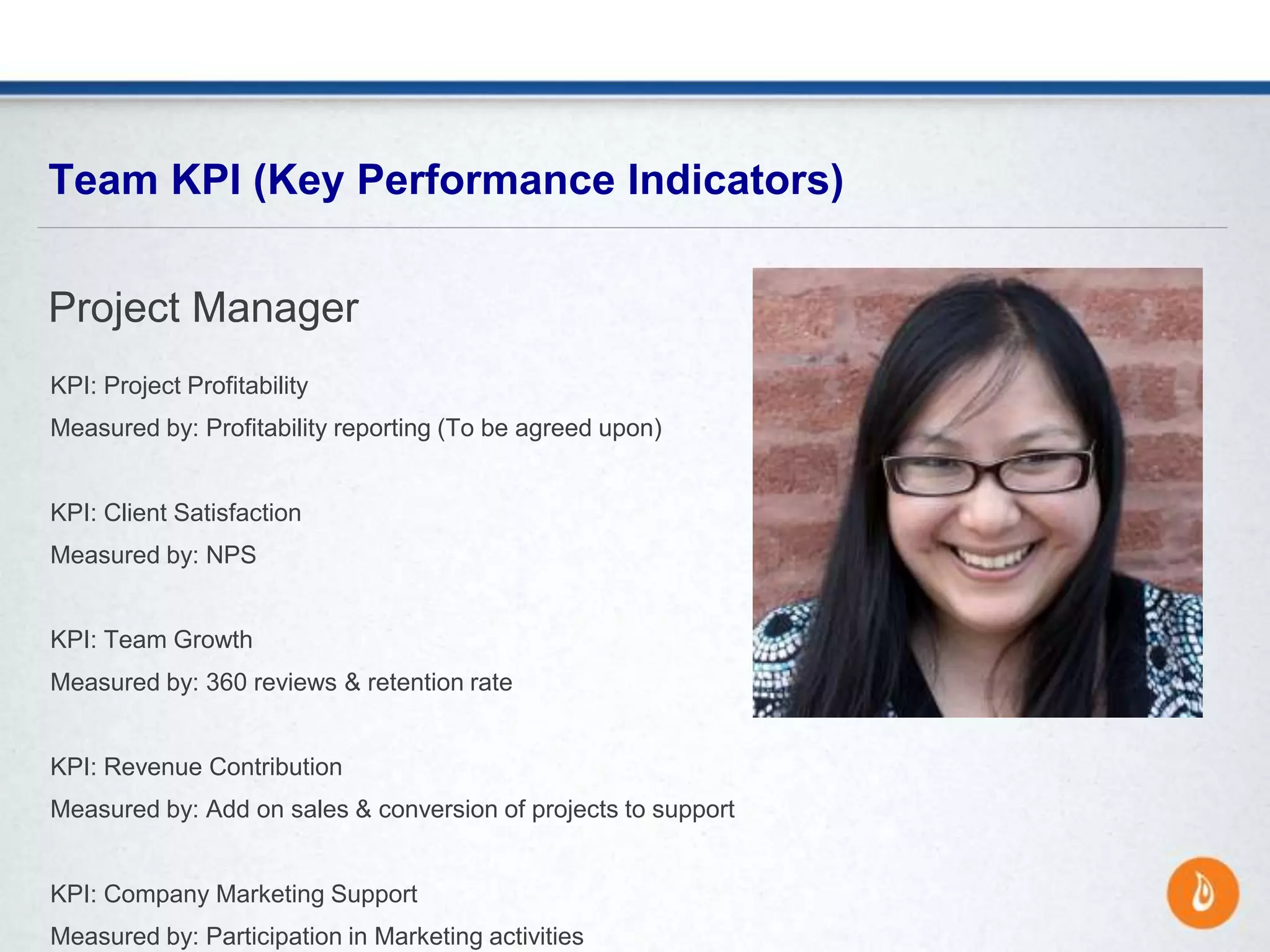 KPI: Project Profitability
Measured by: Profitability reporting (To be agreed upon)
KPI: Client Satisfaction
Measured by: NPS
KPI: Team Growth
Measured by: 360 reviews & retention rate
KPI: Revenue Contribution
Measured by: Add on sales & conversion of projects to support
KPI: Company Marketing Support
Measured by: Participation in Marketing activities
Team KPI (Key Performance Indicators)
Project Manager
 