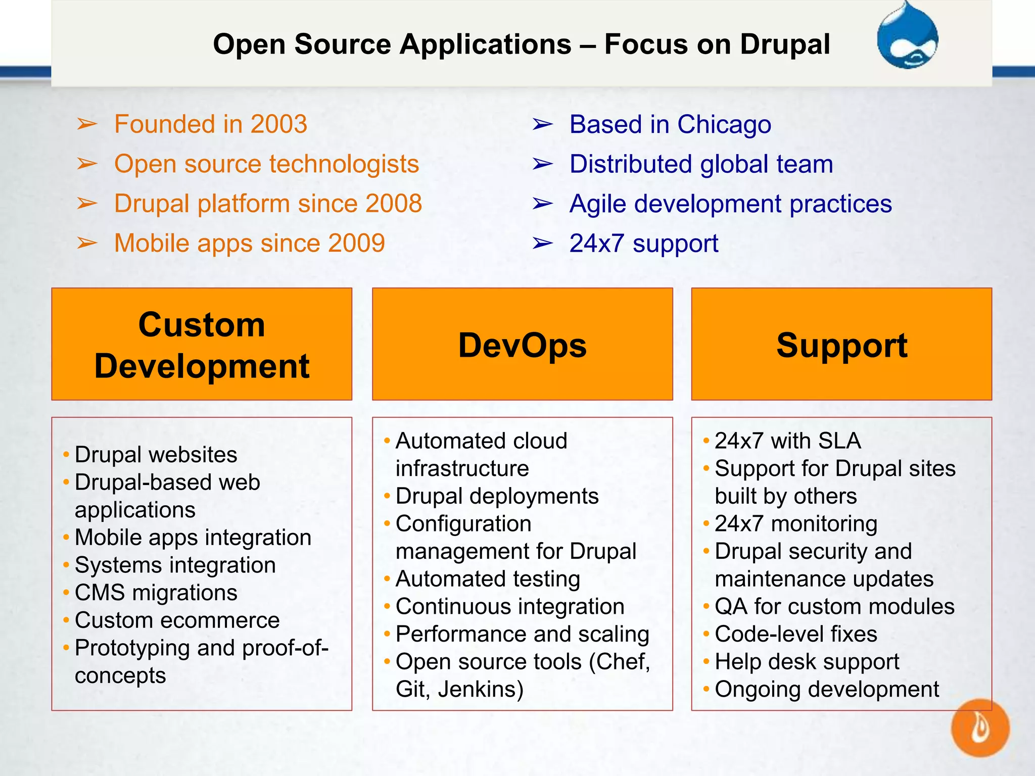 About Promet
Custom
Development
SupportDevOps
Open Source Applications – Focus on Drupal
• Drupal websites
• Drupal-based web
applications
• Mobile apps integration
• Systems integration
• CMS migrations
• Custom ecommerce
• Prototyping and proof-of-
concepts
• 24x7 with SLA
• Support for Drupal sites
built by others
• 24x7 monitoring
• Drupal security and
maintenance updates
• QA for custom modules
• Code-level fixes
• Help desk support
• Ongoing development
• Automated cloud
infrastructure
• Drupal deployments
• Configuration
management for Drupal
• Automated testing
• Continuous integration
• Performance and scaling
• Open source tools (Chef,
Git, Jenkins)
➢ Founded in 2003
➢ Open source technologists
➢ Drupal platform since 2008
➢ Mobile apps since 2009
➢ Based in Chicago
➢ Distributed global team
➢ Agile development practices
➢ 24x7 support
 