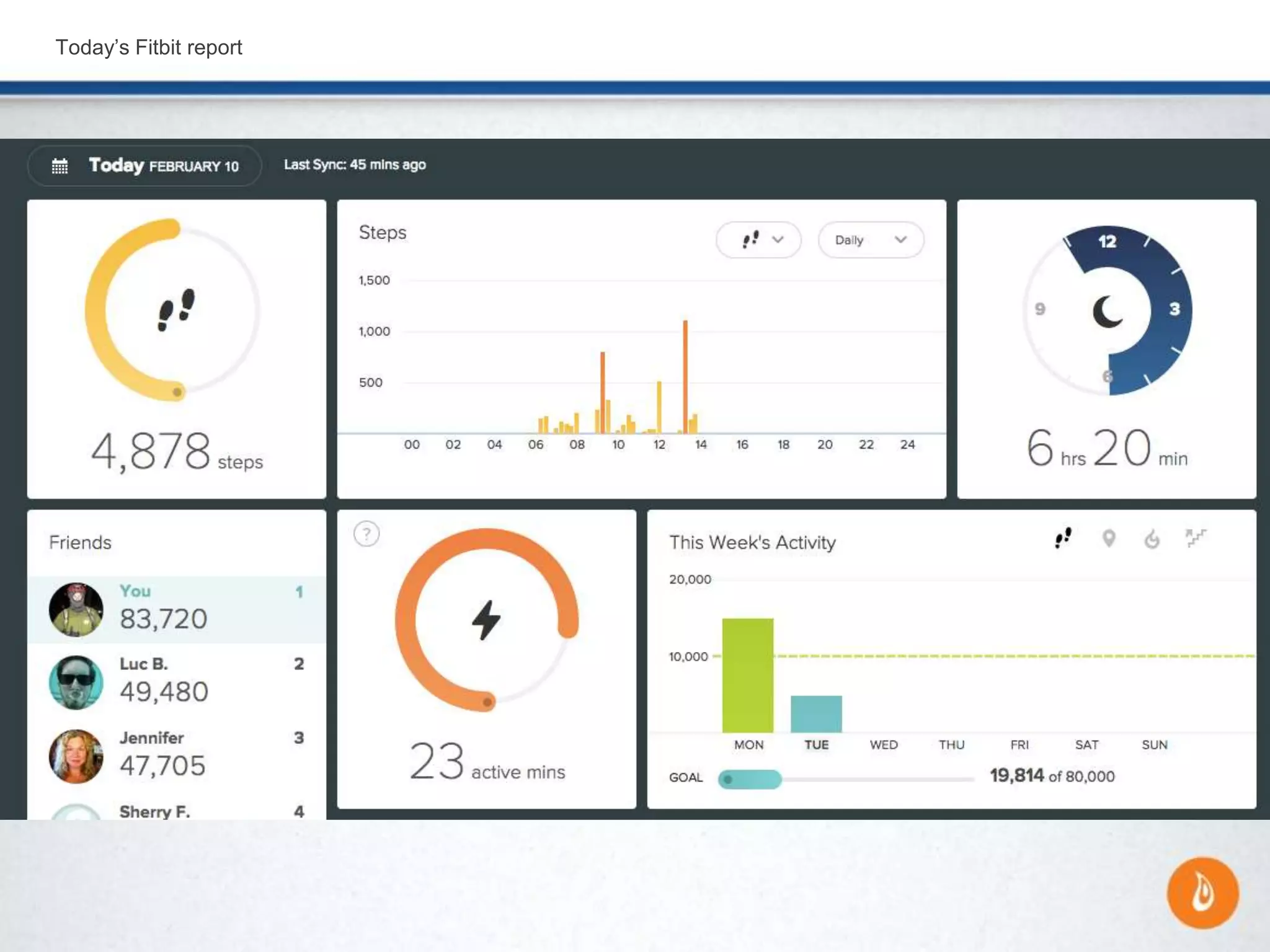 Today’s Fitbit report
 