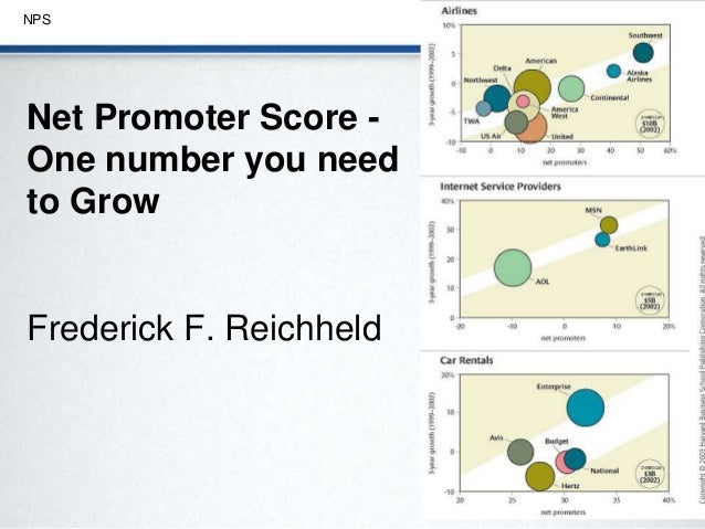 the one number you need to grow by frederick f reichheld essay It was introduced by reichheld in his 2003 harvard business review article one number you need to grow reichheld and markey say the rating and answers to the. the one number you need to grow by frederick f reichheld essay It was introduced by reichheld in his 2003 harvard business review article one number you need to grow reichheld and markey say the rating and answers to the.