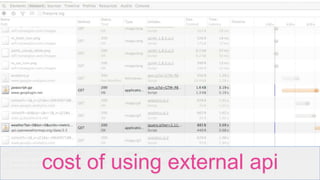 cost of using external api
 