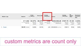 custom metrics are count only
 