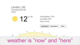 weather is ”now” and ”here”
 