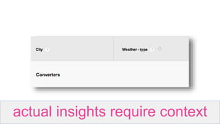 actual insights require context
 