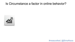 Is Circumstance a factor in online behavior?
#measurefest | @SimoAhava
 