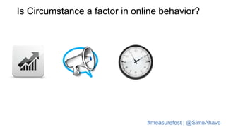 Is Circumstance a factor in online behavior?
#measurefest | @SimoAhava
 