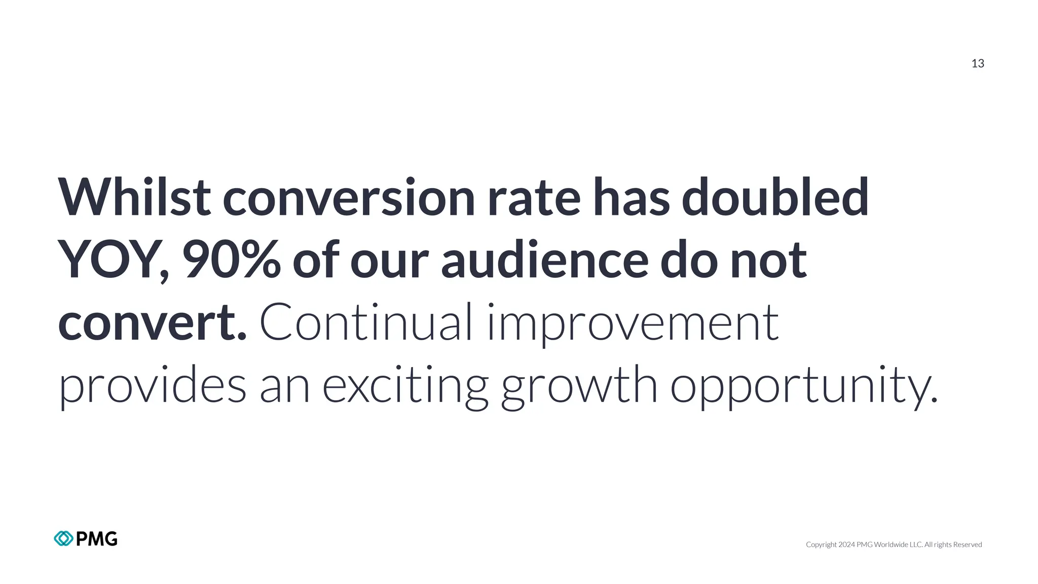 Copyright 2024 PMG Worldwide LLC. All rights Reserved
13
Whilst conversion rate has doubled
YOY, 90% of our audience do not
convert. Continual improvement
provides an exciting growth opportunity.
 