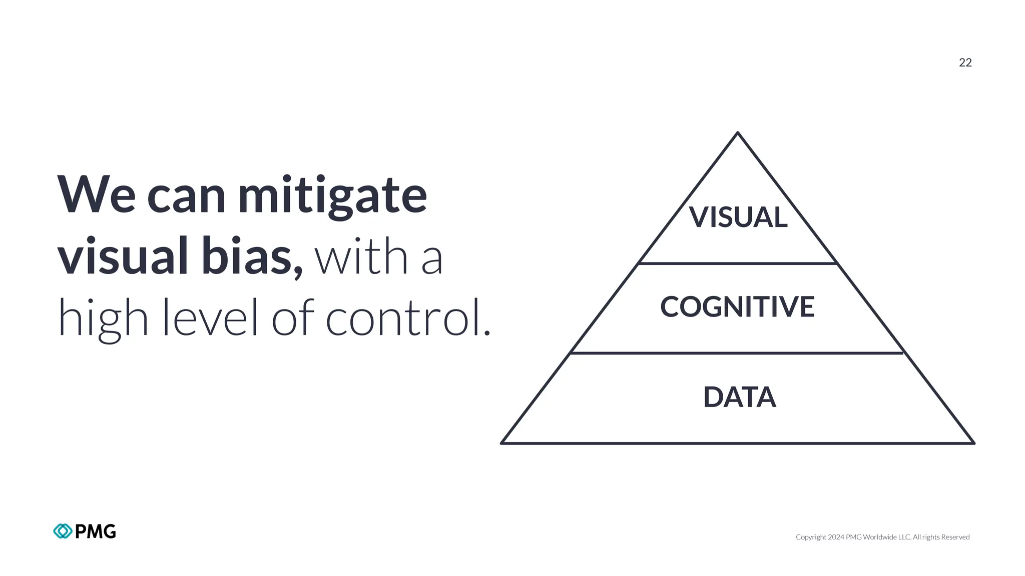 Copyright 2024 PMG Worldwide LLC. All rights Reserved
22
We can mitigate
visual bias, with a
high level of control.
DATA
COGNITIVE
VISUAL
 