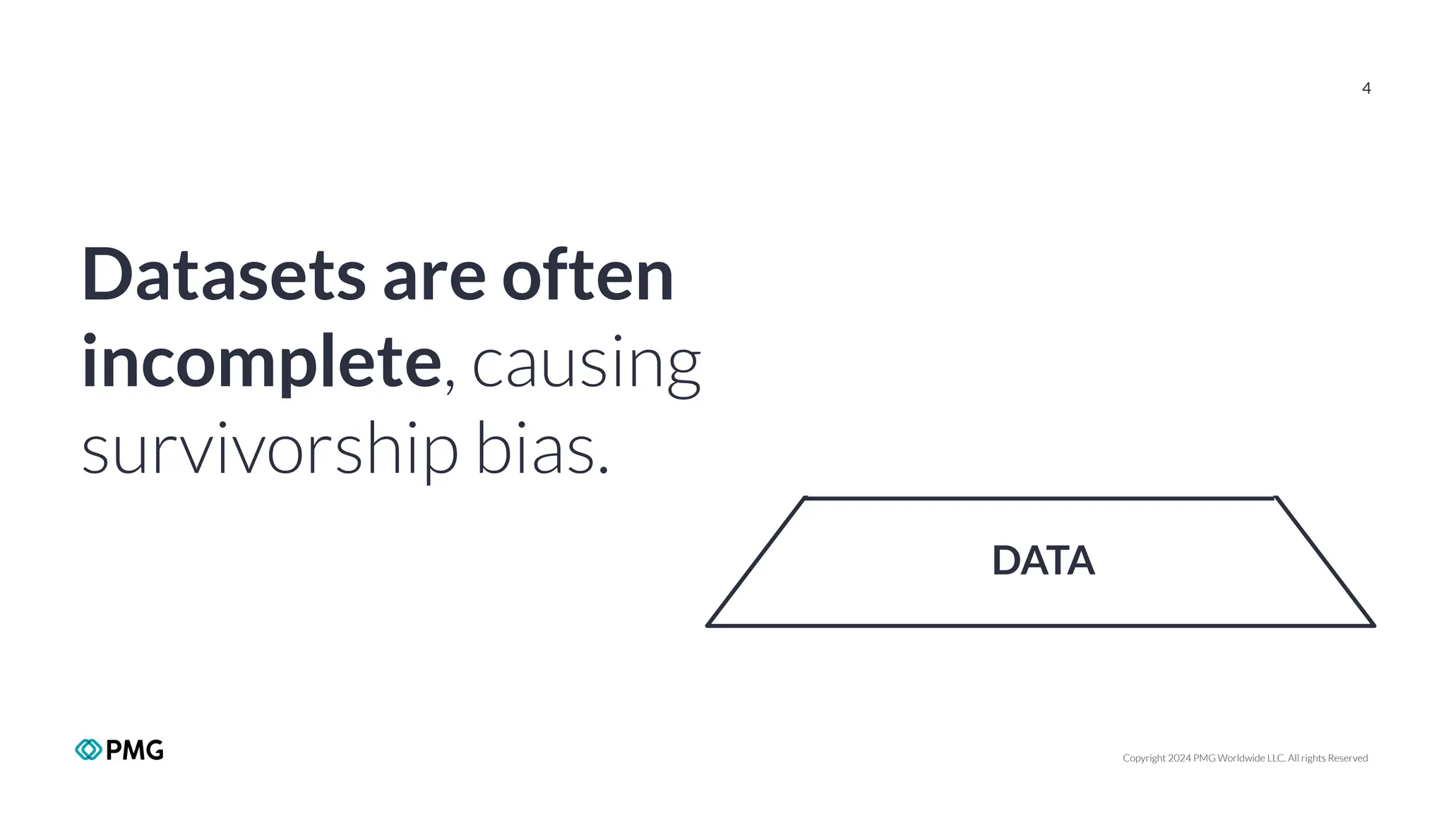 Copyright 2024 PMG Worldwide LLC. All rights Reserved
4
Datasets are often
incomplete, causing
survivorship bias.
DATA
COGNITIVE
VISUAL
 