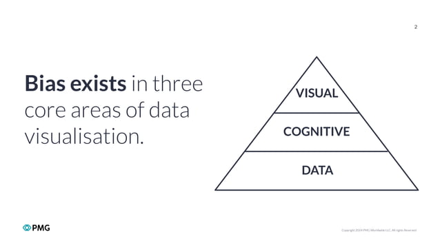 Uncover mitigate bias data visualisation | PPT