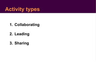 Activity types
1. Collaborating
2. Leading
3. Sharing