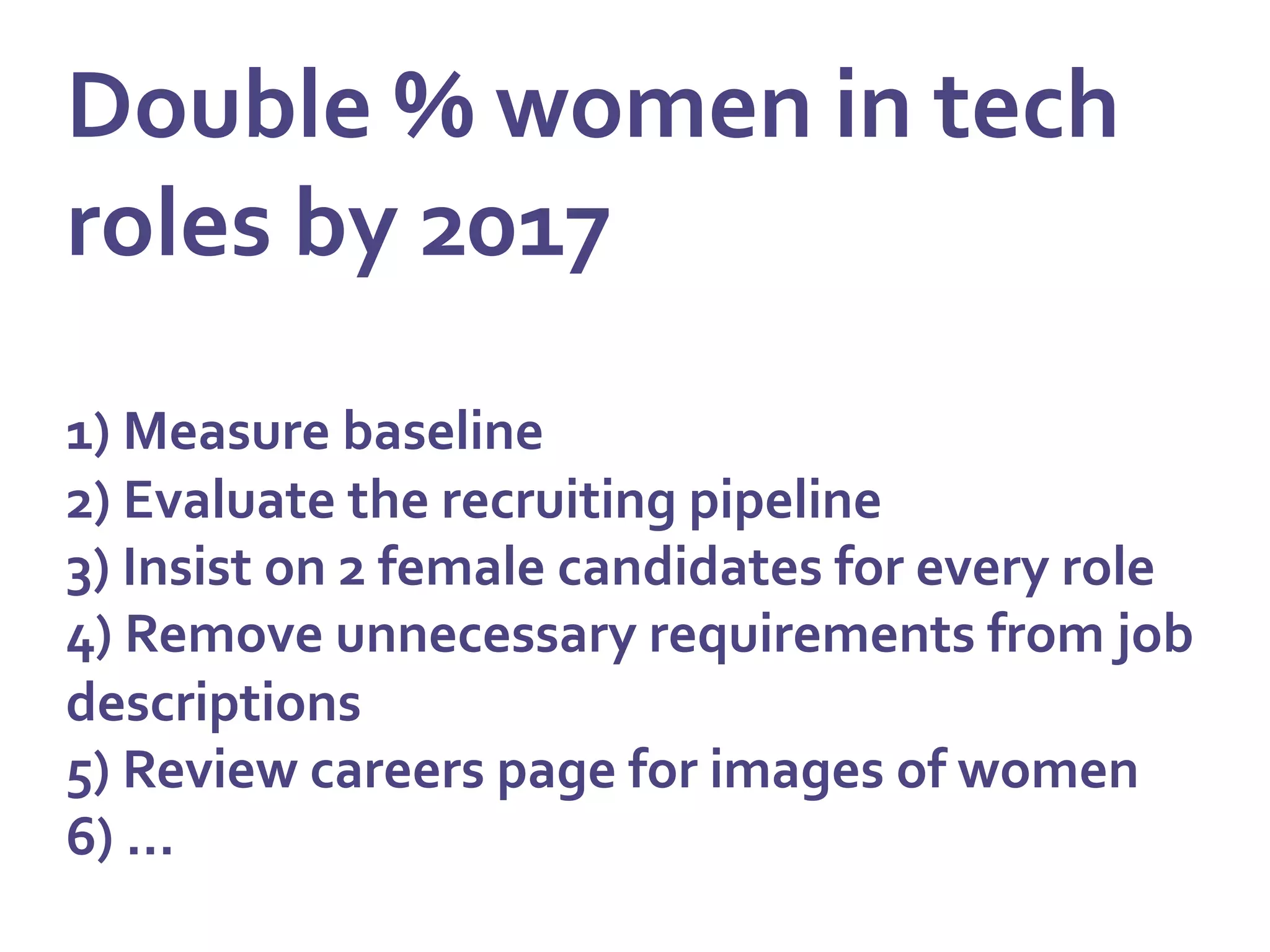 Double	
  %	
  women	
  in	
  tech	
  
roles	
  by	
  2017	
  
	
  
1)	
  Measure	
  baseline	
  
2)	
  Evaluate	
  the	
  recruiting	
  pipeline	
  
3)	
  Insist	
  on	
  2	
  female	
  candidates	
  for	
  every	
  role	
  
4)	
  Remove	
  unnecessary	
  requirements	
  from	
  job	
  
descriptions	
  
5)	
  Review	
  careers	
  page	
  for	
  images	
  of	
  women	
  
6)	
  …	
  
 