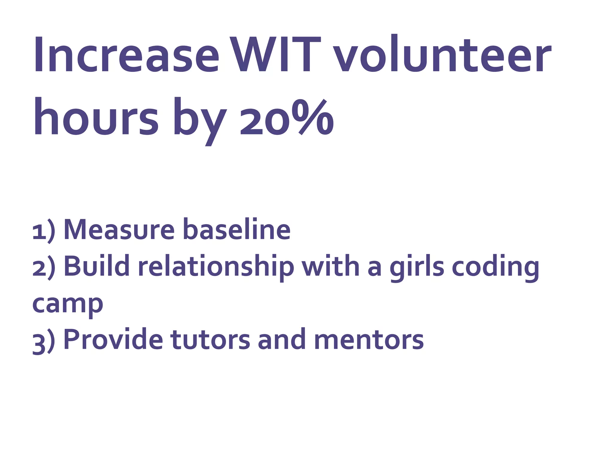 Increase	
  WIT	
  volunteer	
  
hours	
  by	
  20%	
  
	
  
1)	
  Measure	
  baseline	
  
2)	
  Build	
  relationship	
  with	
  a	
  girls	
  coding	
  
camp	
  
3)	
  Provide	
  tutors	
  and	
  mentors	
  	
  
 