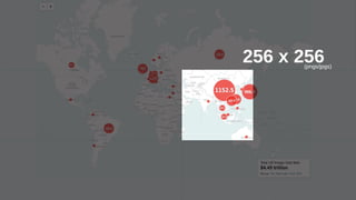 256 x 256
(pngs/jpgs)