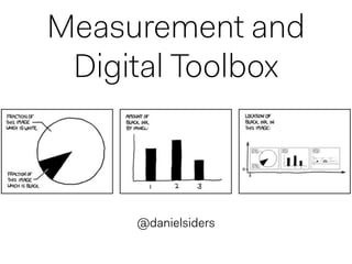 Measurement and
 Digital Toolbox



     @danielsiders
 