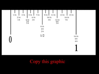 Measurement | PPT