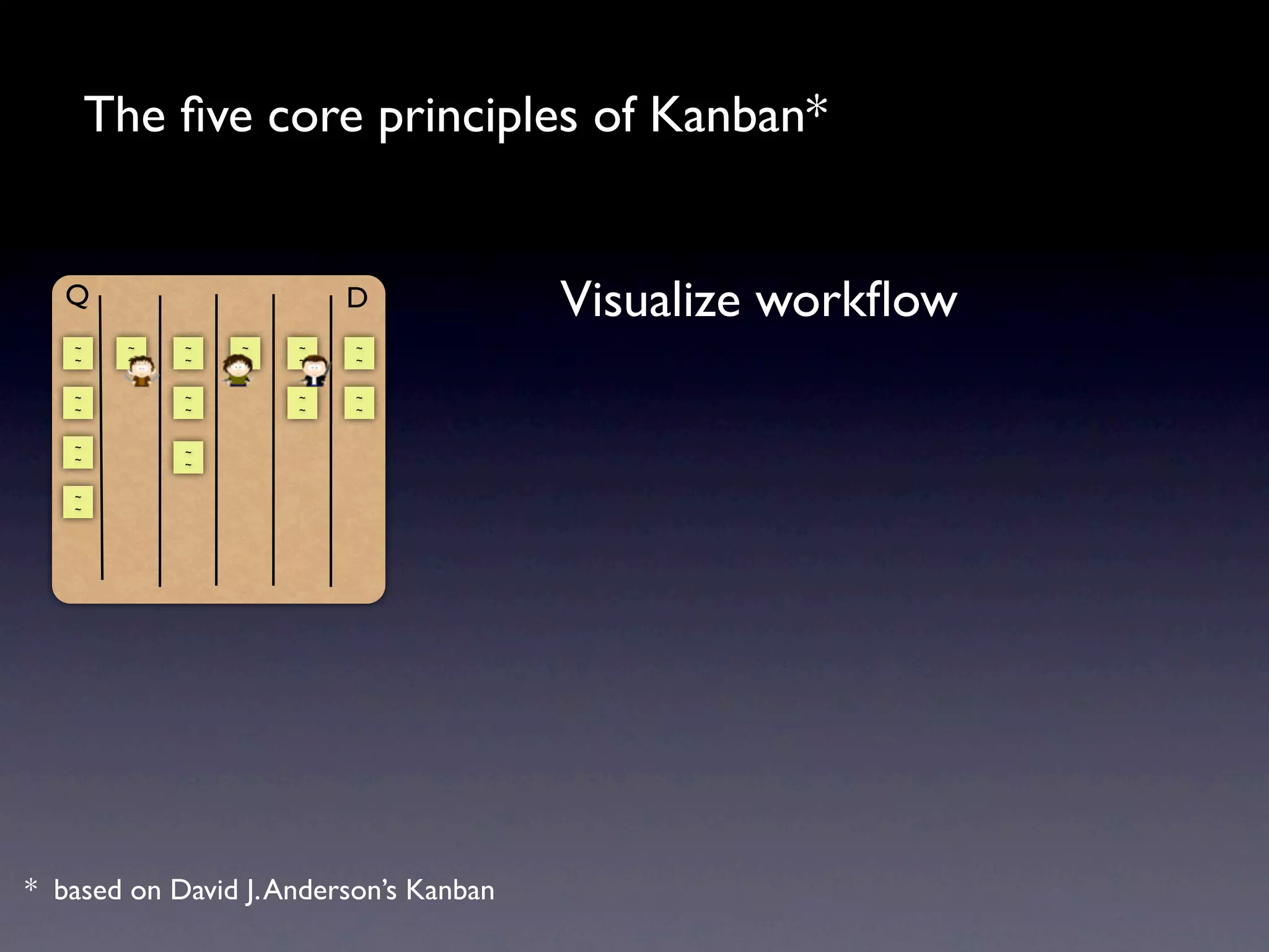 The ﬁve core principles of Kanban*


   Q                     D              Visualize workﬂow
   ~     ~   ~   ~   ~    ~
   ~     ~   ~   ~   ~    ~


   ~         ~       ~    ~
   ~         ~       ~    ~


   ~         ~
   ~         ~

   ~
   ~




* based on David J. Anderson’s Kanban
 
