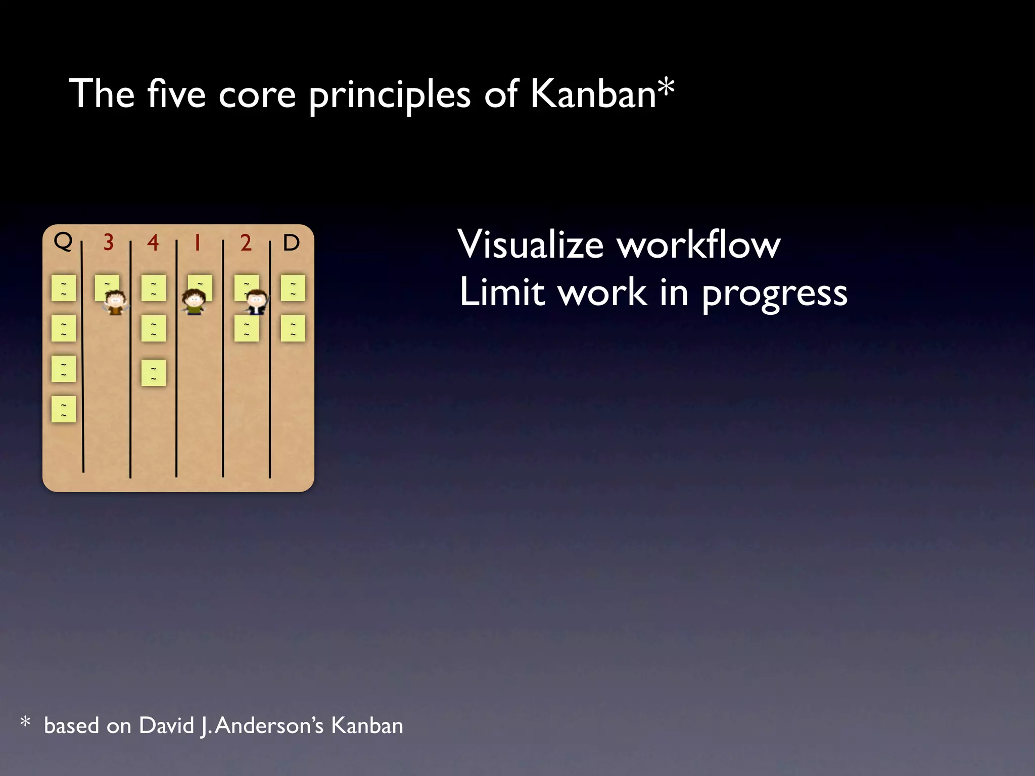 The ﬁve core principles of Kanban*


   Q    3    4   1   2   D              Visualize workﬂow
   ~
   ~
         ~
         ~
             ~
             ~
                 ~
                 ~
                     ~
                     ~
                          ~
                          ~
                                        Limit work in progress
   ~         ~       ~    ~
   ~         ~       ~    ~


   ~         ~
   ~         ~

   ~
   ~




* based on David J. Anderson’s Kanban
 