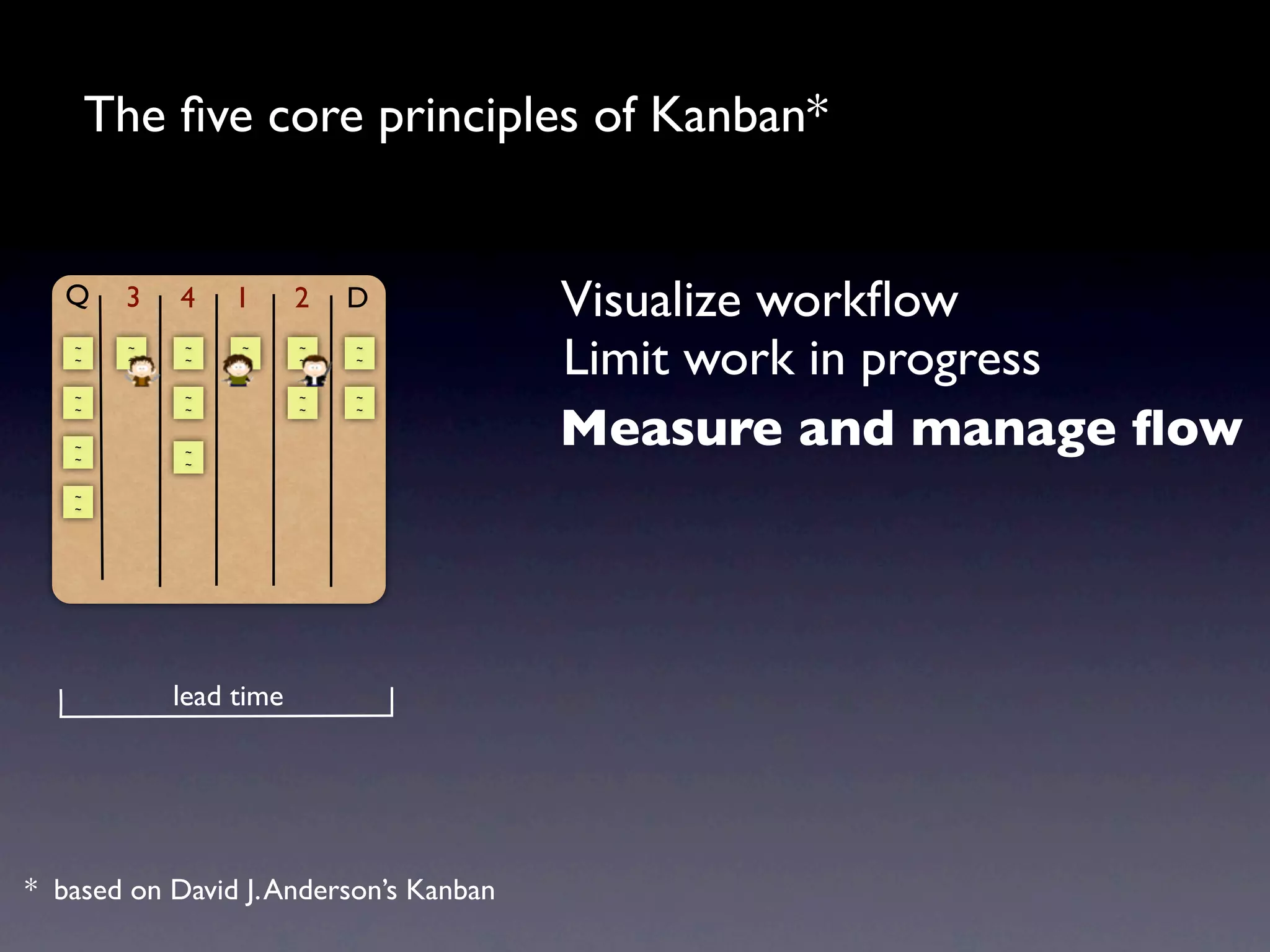 The ﬁve core principles of Kanban*


   Q    3    4    1      2   D          Visualize workﬂow
   ~
   ~
         ~
         ~
              ~
              ~
                  ~
                  ~
                         ~
                         ~
                             ~
                             ~
                                        Limit work in progress
   ~          ~          ~   ~


                                        Measure and manage ﬂow
   ~          ~          ~   ~


   ~          ~
   ~          ~

   ~
   ~




             lead time




* based on David J. Anderson’s Kanban
 