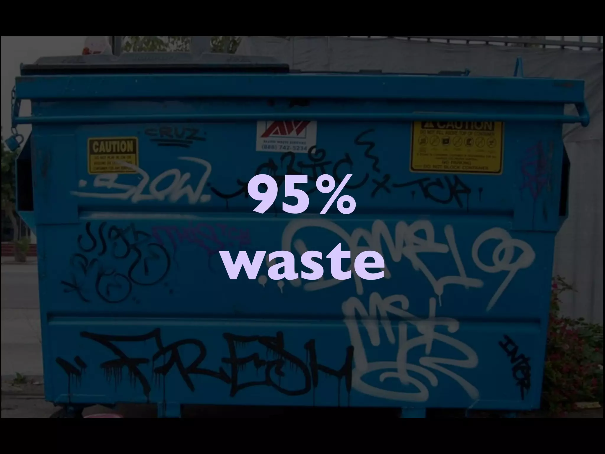 95%
waste
 