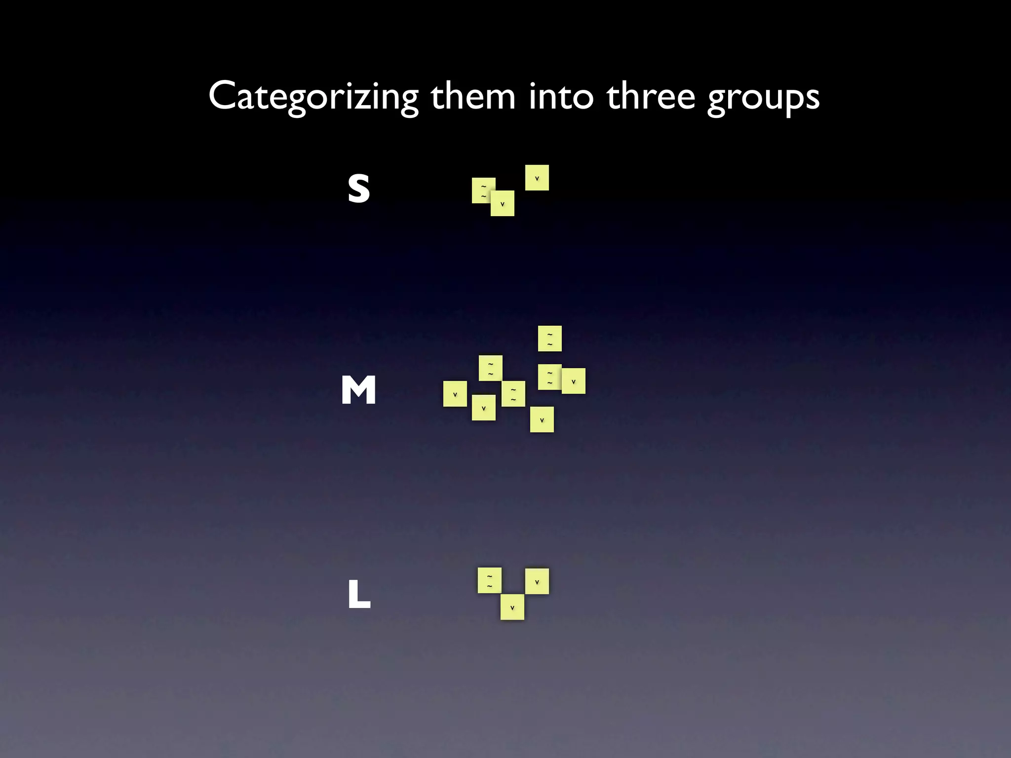 Categorizing them into three groups

       S
                                  v
                  ~
                  ~
                          v




                                          ~
                                          ~

                      ~



       M
                      ~                   ~
                                          ~   v
              v               ~
                              ~
                  v
                                      v




       L
                      ~
                                  v
                      ~

                              v
 