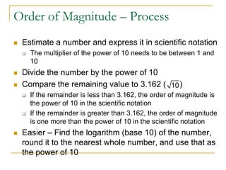 Order of Magnitude – Process
   Estimate a number and express it in scientific notation
       The multiplier of the power of 10 needs to be between 1 and
        10
   Divide the number by the power of 10
   Compare the remaining value to 3.162 ( 10 )
       If the remainder is less than 3.162, the order of magnitude is
        the power of 10 in the scientific notation
       If the remainder is greater than 3.162, the order of magnitude
        is one more than the power of 10 in the scientific notation
   Easier – Find the logarithm (base 10) of the number,
    round it to the nearest whole number, and use that as
    the power of 10
 