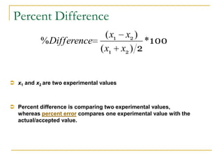 Percent Difference
                          ( x1 x2 )
           % Difference             * 100
                        ( x1 x2 ) 2


 x1 and x2 are two experimental values



 Percent difference is comparing two experimental values,
  whereas percent error compares one experimental value with the
  actual/accepted value.
 