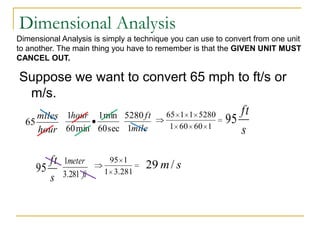 Dimensional Analysis
Dimensional Analysis is simply a technique you can use to convert from one unit
to another. The main thing you have to remember is that the GIVEN UNIT MUST
CANCEL OUT.

Suppose we want to convert 65 mph to ft/s or
  m/s.
    miles 1hour 1 min 5280 ft 65 1 1 5280    ft
 65                            1 60 60 1
                                          95
    hour 60 min 60 sec 1mile                 s

        ft   1meter      95 1
                                   29 m / s
     95      3.281 ft   1 3.281
        s
 