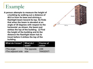 Example
A person attempts to measure the height of
   a building by walking out a distance of
   46.0 m from its base and shining a
   flashlight beam toward its top. He finds
   that when the beam is elevated at an
   angle of 39 degrees with respect to the
   horizontal ,as shown, the beam just
   strikes the top of the building. a) Find
   the height of the building and b) the
   distance the flashlight beam has to
   travel before it strikes the top of the
   building.
 What do I know?    What do I      Course of
                    want?          action
 •The angle         The opposite   USE
 •The adjacent side side           TANGENT!
 