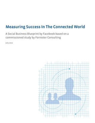 Measuring Success In The Connected World
A Social Business Blueprint by Facebook based on a
commissioned study by Forrester Consulting
July 2012
 
