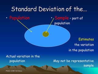 Standard Deviation of the… Population   Actual variation in the population Sample  – part of  population Estimates the variation in the population May not be representative sample 