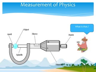 Measurement of Physics


                     What is that.?
 