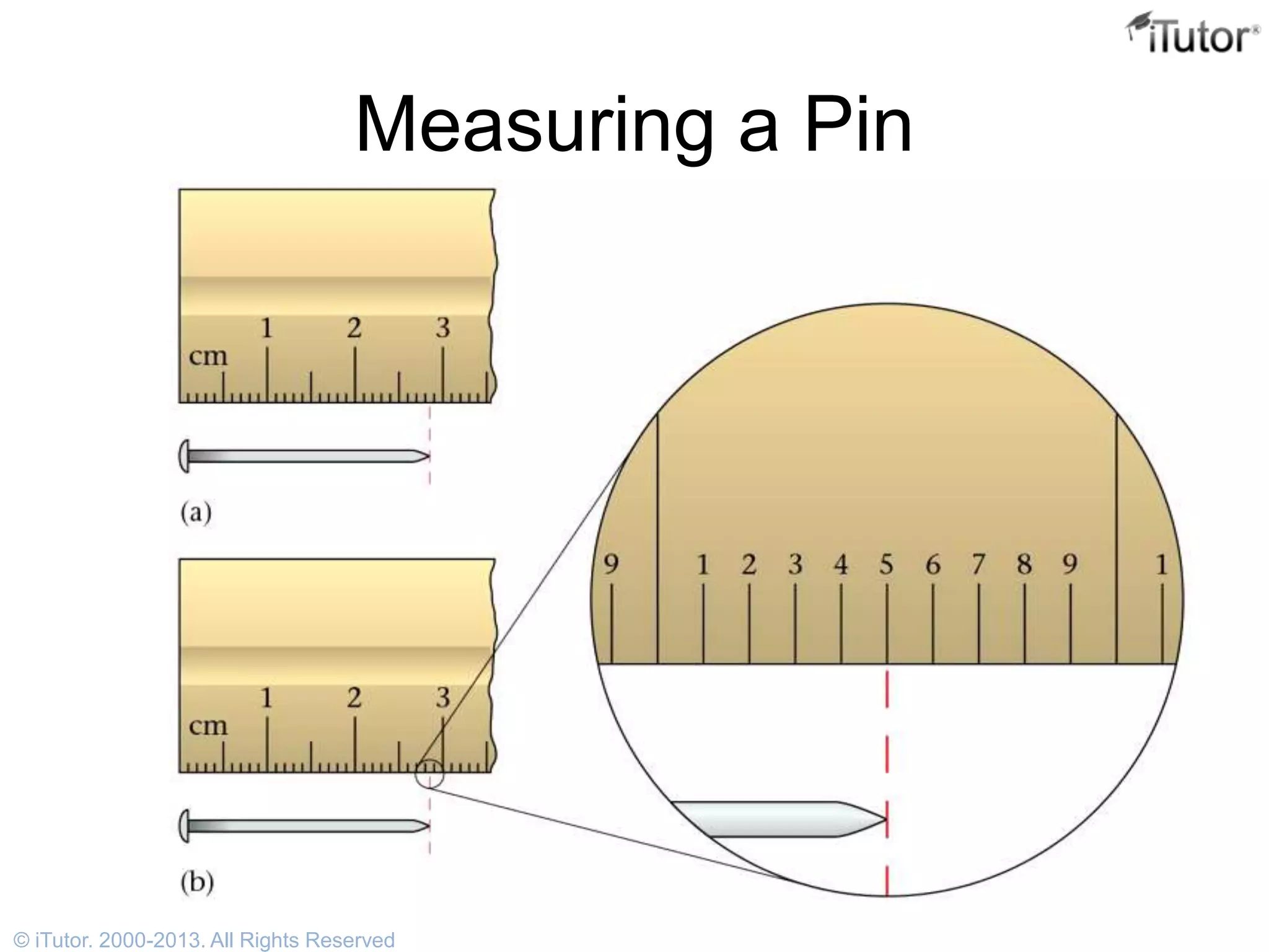 Measuring a Pin
© iTutor. 2000-2013. All Rights Reserved
 
