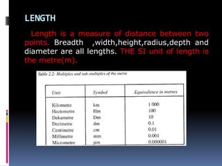 LENGTH
Length is a measure of distance between two
points. Breadth ,width,height,radius,depth and
diameter are all lengths. THE SI unit of length is
the metre(m).
 