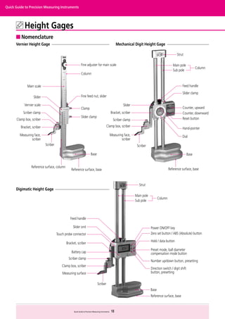 Instruments Height Chart Measurement | PDF
