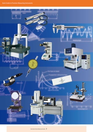 Precision Measuring Tool Chart.pdf Measurement | PDF