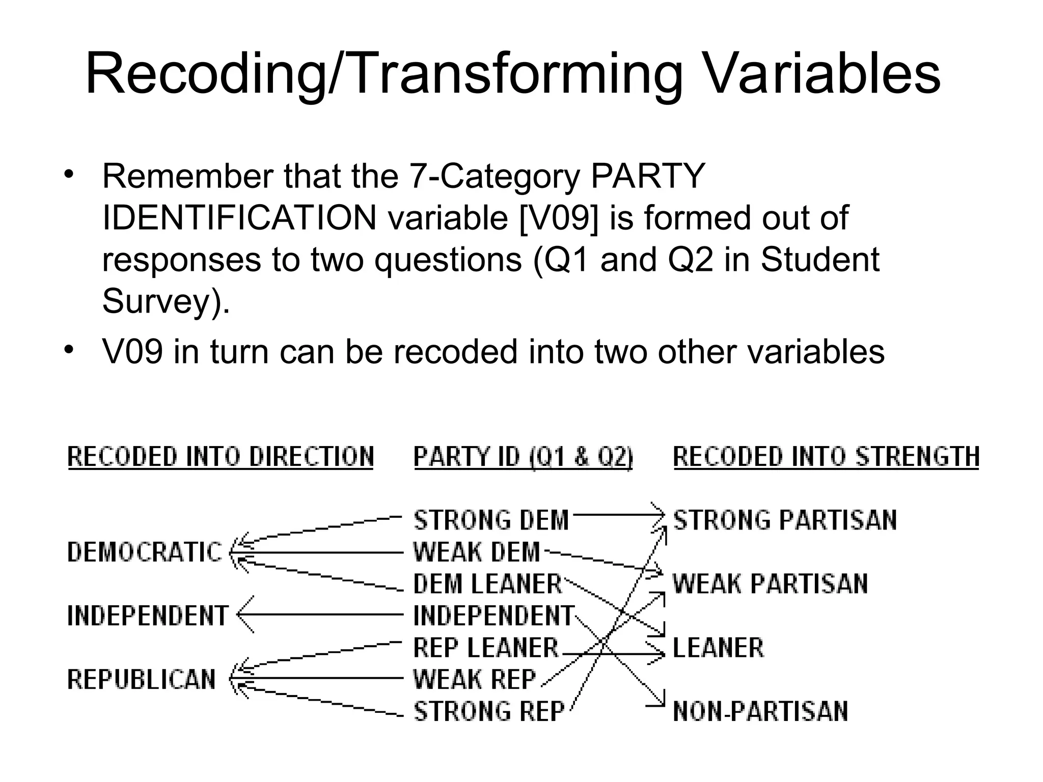 Recoding/Transforming Variables
• Remember that the 7-Category PARTY
IDENTIFICATION variable [V09] is formed out of
responses to two questions (Q1 and Q2 in Student
Survey).
• V09 in turn can be recoded into two other variables
 