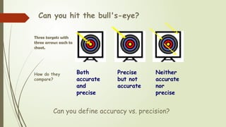 Precion Example Measurement - Accuracy and Precission.pptx