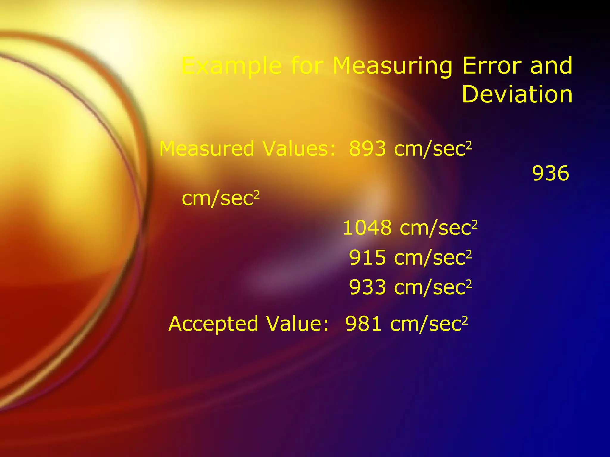 Example for Measuring Error and Deviation Measured Values:  893 cm/sec 2    936 cm/sec 2 1048 cm/sec 2     915 cm/sec 2   933 cm/sec 2   Accepted Value:  981 cm/sec 2 