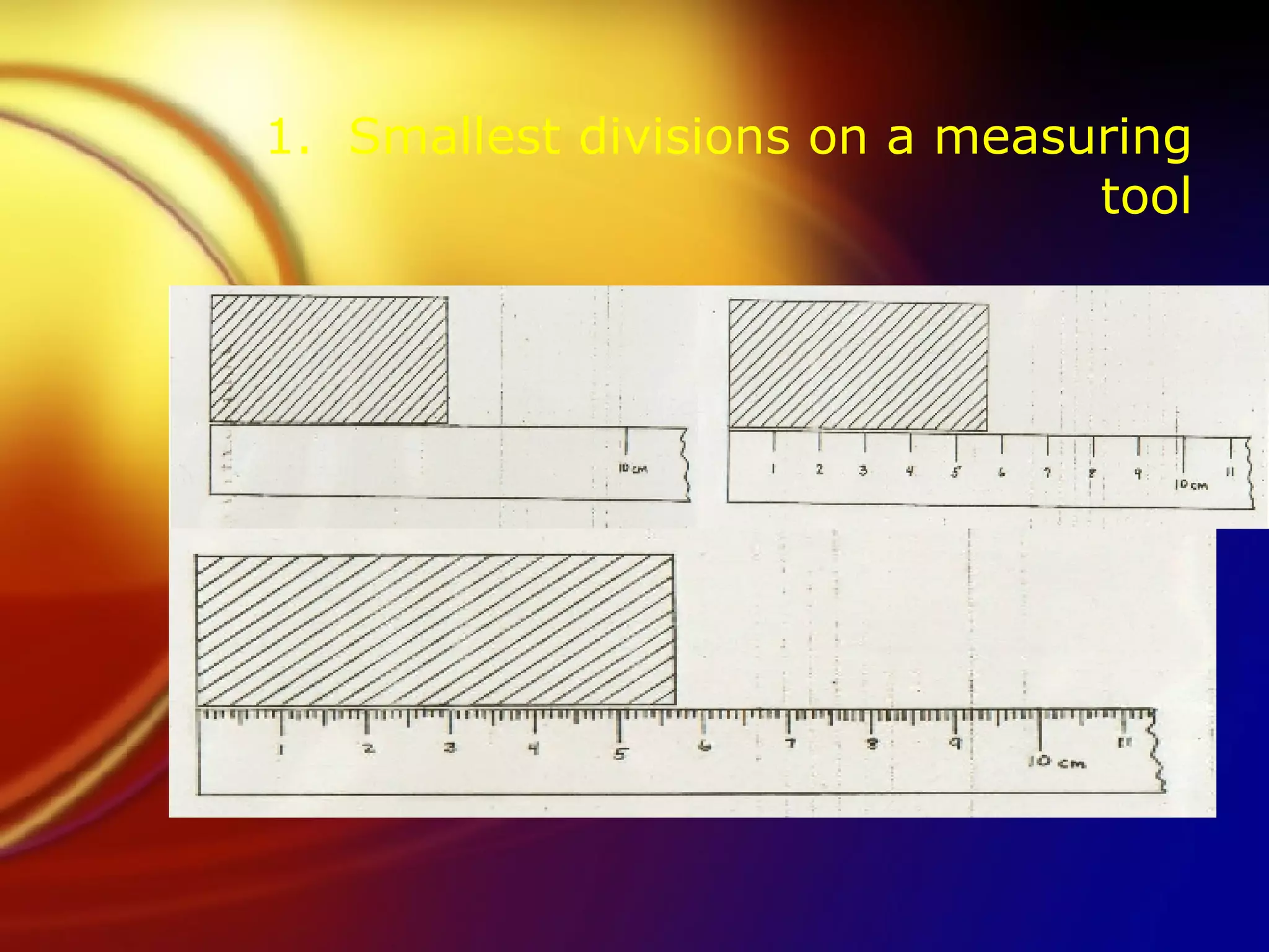 1.  Smallest divisions on a measuring tool 