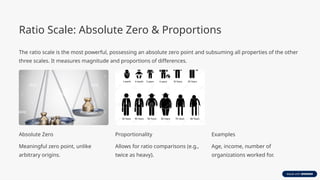 Absolutely Scale Measurement-and-Scaling-in-Research.pptx
